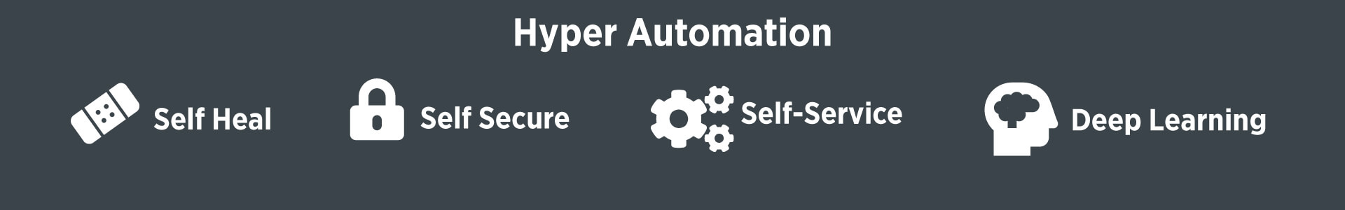 Hyper Automation — Self Heal, Self Secure, Self-Service, Deep Learning